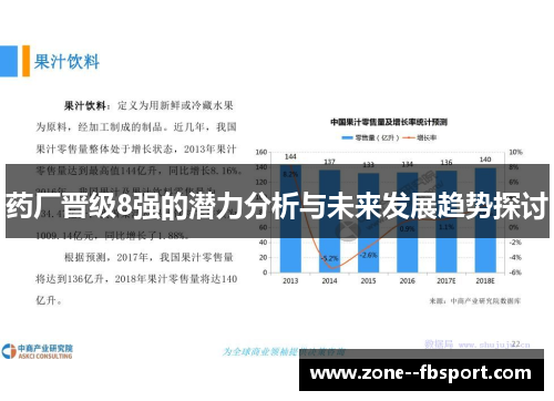 药厂晋级8强的潜力分析与未来发展趋势探讨