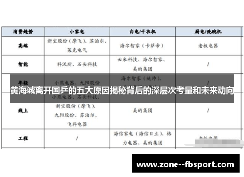 黄海诚离开国乒的五大原因揭秘背后的深层次考量和未来动向