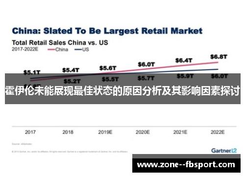 霍伊伦未能展现最佳状态的原因分析及其影响因素探讨