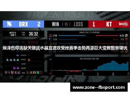 埃泽伤停连缺关键战水晶宫进攻受挫赛季走势再添巨大变数前景堪忧 埃泽伤停连缺关键战水晶宫进攻受挫赛季走势再添巨大变数前景堪忧