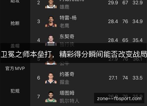 卫冕之师本垒打，精彩得分瞬间能否改变战局